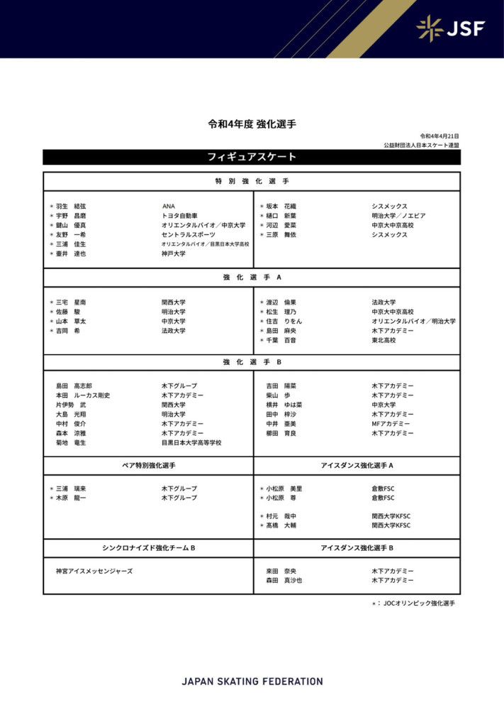 巴萨1-0领先阿尔梅里亚。